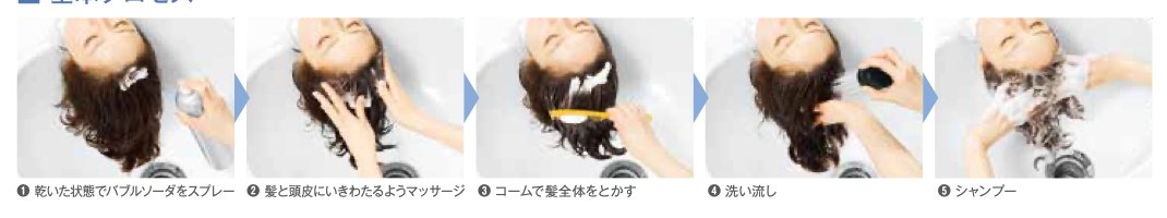 乾いた髪にスプレー→マッサージ→コーム→洗い流し→シャンプーの基本ステップ