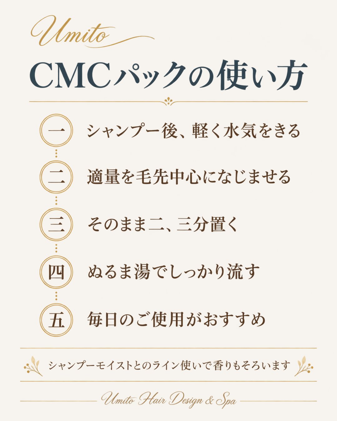 CMCパックの使い方